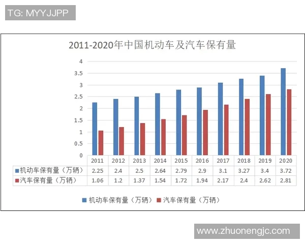 成都乒乓球队速度表现数据分析与训练策略探讨